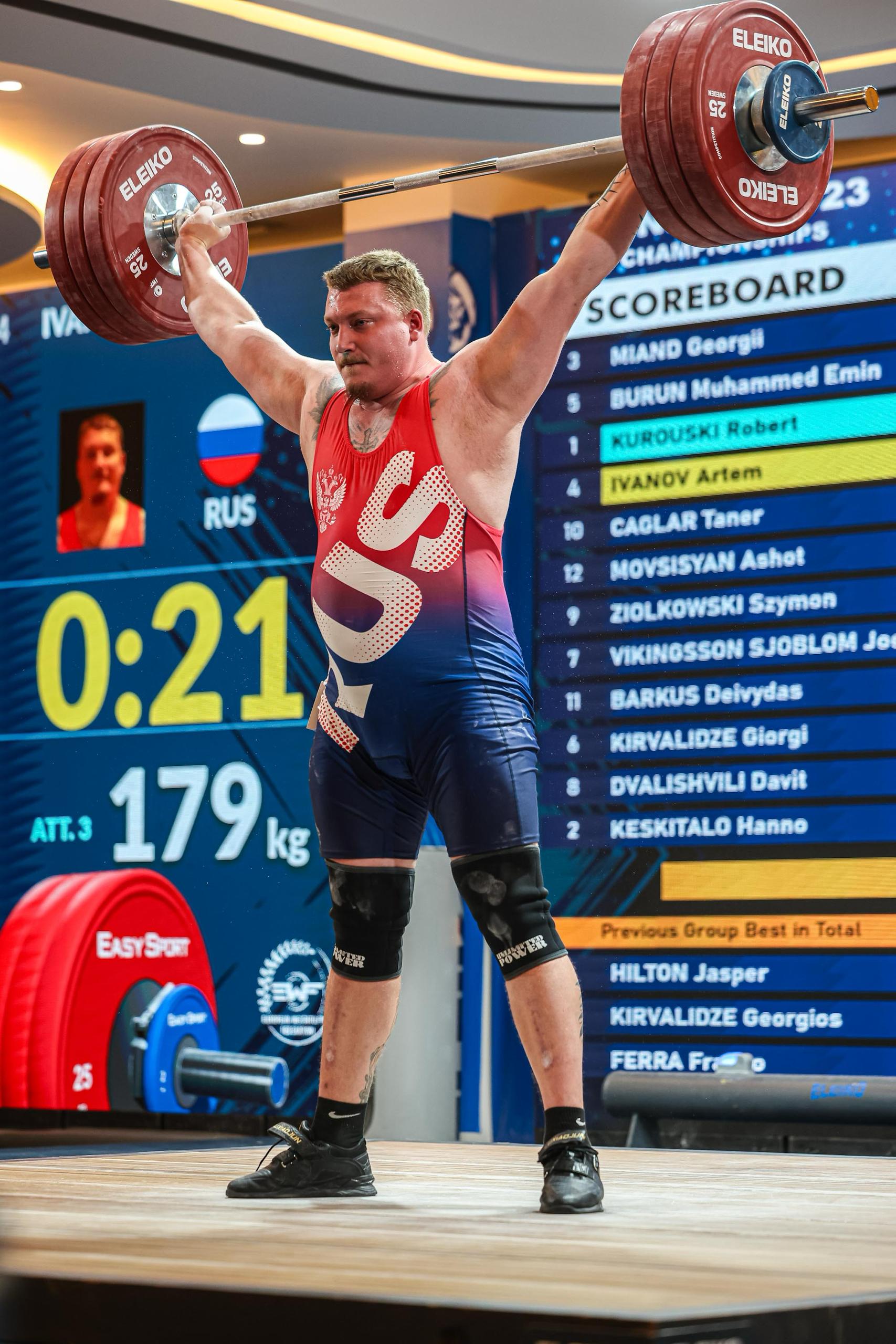 Финальный аккорд первенства Европы - золото и серебро России!