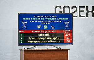 Мужчины 109+