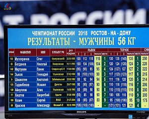 Чемпионат России 2018, день 1
