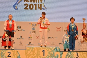 Чемпионат мира-2014, Казахстан, Альма-Ата