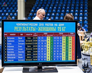 Чемпионат России 2018, день 4