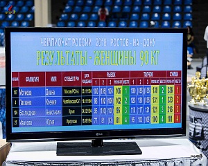 Чемпионат России 2018, день 4