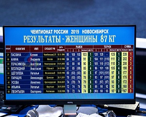 87 кг женщины