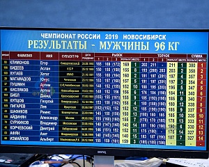 96 кг мужчины
