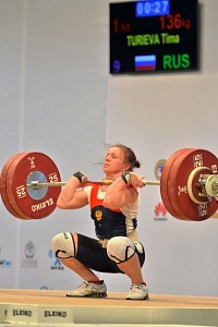 Чемпионат мира-2014, Казахстан, Альма-Ата
