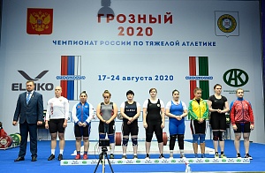 Женщины 87