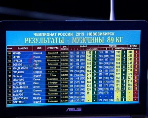 89 кг мужчины