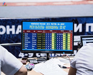 Чемпионат России 2018, день 2