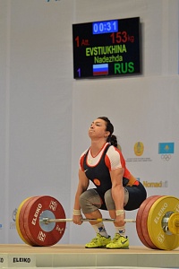 Чемпионат мира-2014, Казахстан, Альма-Ата