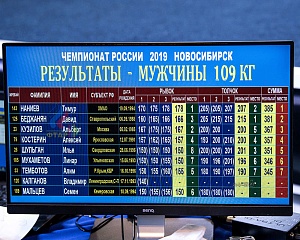 109 кг мужчины