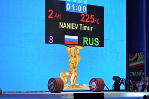 Кубок Президента Российской Федерации - 2015, Грозный