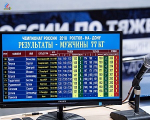 Чемпионат России 2018, день 3